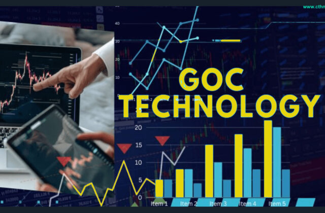GOC Technology Bank Nifty: 10 Insights Empowering Traders