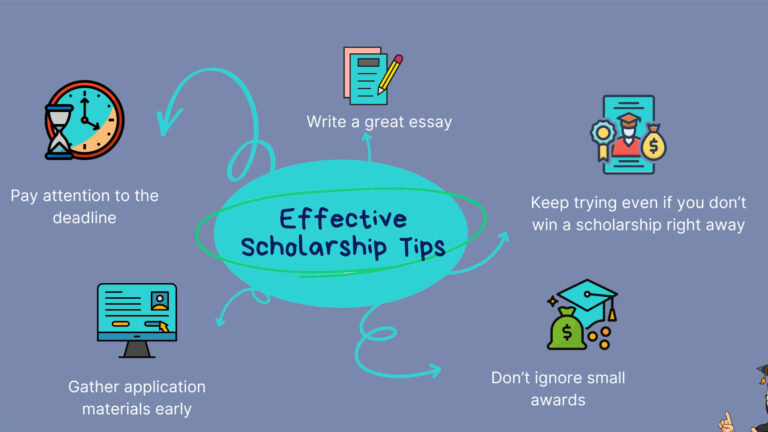 6 Unique Tips For Writing Scholarship Essays That Stand Out